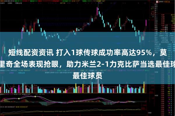 短线配资资讯 打入1球传球成功率高达95%，莫德里奇全场表现抢眼，助力米兰2-1力克比萨当选最佳球员