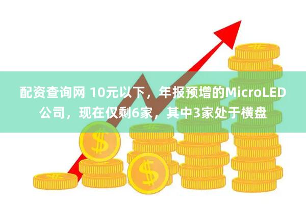 配资查询网 10元以下，年报预增的MicroLED公司，现在仅剩6家，其中3家处于横盘